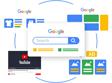 img of 效果最大化廣告(Performance Max)