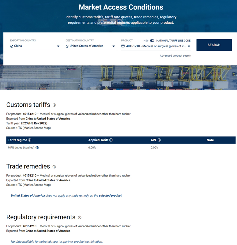 市場(chǎng)準(zhǔn)入地圖 市場(chǎng)準(zhǔn)入地圖