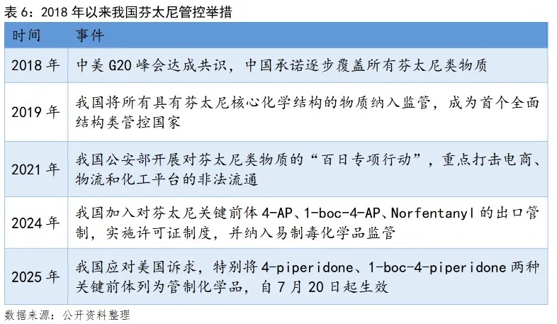 7961760078089626.jpg 6b9e91b971fb3d471ff1c882d5876129.jpg